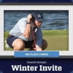 Blue Mountain Christian Men's Golf Finishes Fourth at Coastal Georgia Winter Invite Toppers post strong showing against elite NAIA field at Coastal Georgia Winter Invite