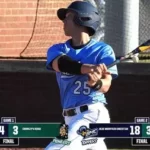 Blue Mountain Christian Sweeps Crowley's Ridge in Doubleheader Toppers sweep Crowley’s Ridge, exploding offensively in the nightcap