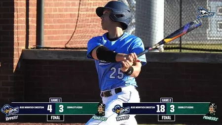 Toppers sweep Crowley’s Ridge, exploding offensively in the nightcap