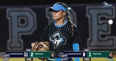 Blue Mountain Christian Dominates with Doubleheader Sweep to Stay Perfect Toppers depth shines in sweep at CRC