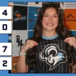 Blue Mountain Christian softball dominates Williams Baptist in doubleheader sweep Toppers produce dominant sweep in home opener against Williams Baptist