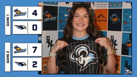 Toppers produce dominant sweep in home opener against Williams Baptist