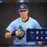 Blue Mountain Christian tops Williams Baptist 8-2 before game suspension Toppers rally for 8-2 road win against Williams Baptist, game two suspended