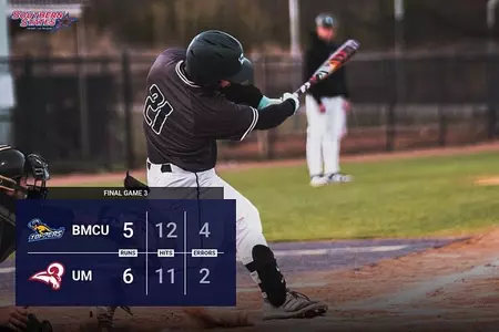 Mobile edges Blue Mountain Christian in walk-off finish Toppers rally but fall short in walk-off at Mobile in series finale