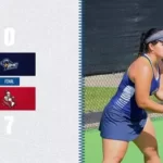 Blue Mountain Women's Tennis Falls to No. 5 William Carey at SSAC Roundup Toppers conclude SSAC Roundup against No. 5 William Carey