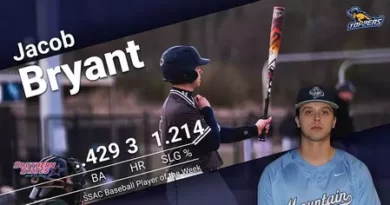 Blue Mountain Christian’s Jacob Bryant Named SSAC Baseball Player of the Week Bryant earns SSAC Baseball Player of the Week honors
