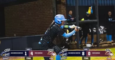 Blue Mountain splits doubleheader with Freed-Hardeman in NAIA softball RV Toppers split midweek doubleheader with RV Freed-Hardeman