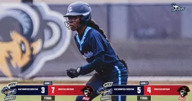 Blue Mountain splits doubleheader with Christian Brothers, wins game two in extras Toppers split midweek doubleheader with NCAA DII Christian Brothers, battle back to take game two