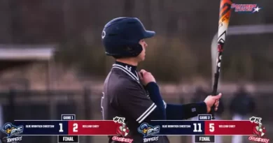 Bryant, Webb lead Blue Mountain Christian to split with No. 15 William Carey Bryant, Webb take over in game two as Toppers split with No. 15 Crusaders