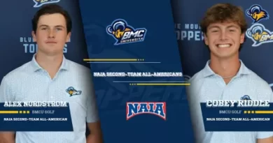 Blue Mountain Christian’s Riddle, Nordstrom Earn NAIA Second-Team All-American Honors No. 12 BMCU Men’s Golf’s Cobey Riddle and Alex Nordstrom earn NAIA Second-Team All-American honors