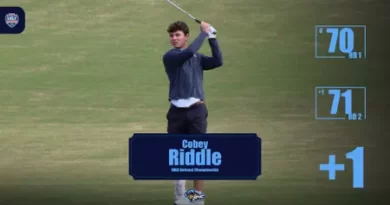 No. 12 Blue Mountain Christian Men’s Golf Ends Season at NAIA Championship; Riddle Advances Individually No. 12 BMCU Men’s Golf concludes historic season at NAIA National Championship, Riddle advances indi