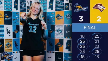 Blue Mountain Christian Volleyball Tops Freed-Hardeman in Five Sets Volley Toppers outlast Lions in five-set road thriller