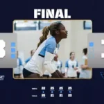Toppers rally to beat Faulkner in four sets Toppers rally past Faulkner in four set victory