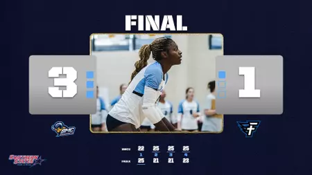 Toppers rally past Faulkner in four set victory