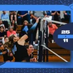 Blue Mountain volleyball defeats Wesleyan in straight sets Volley Toppers cruise past Wesleyan College in straight-set victory